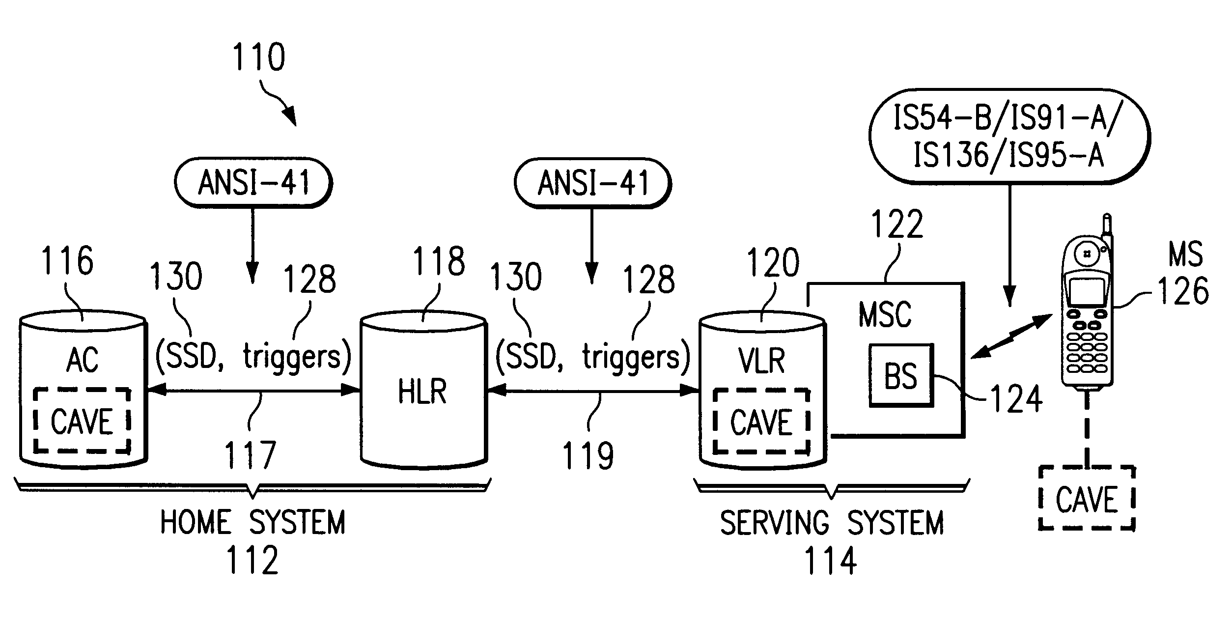 Authentication failure trigger method and apparatus