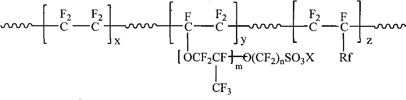 Interpenetrating network ion exchange membrane based on polyurethane and preparation method thereof