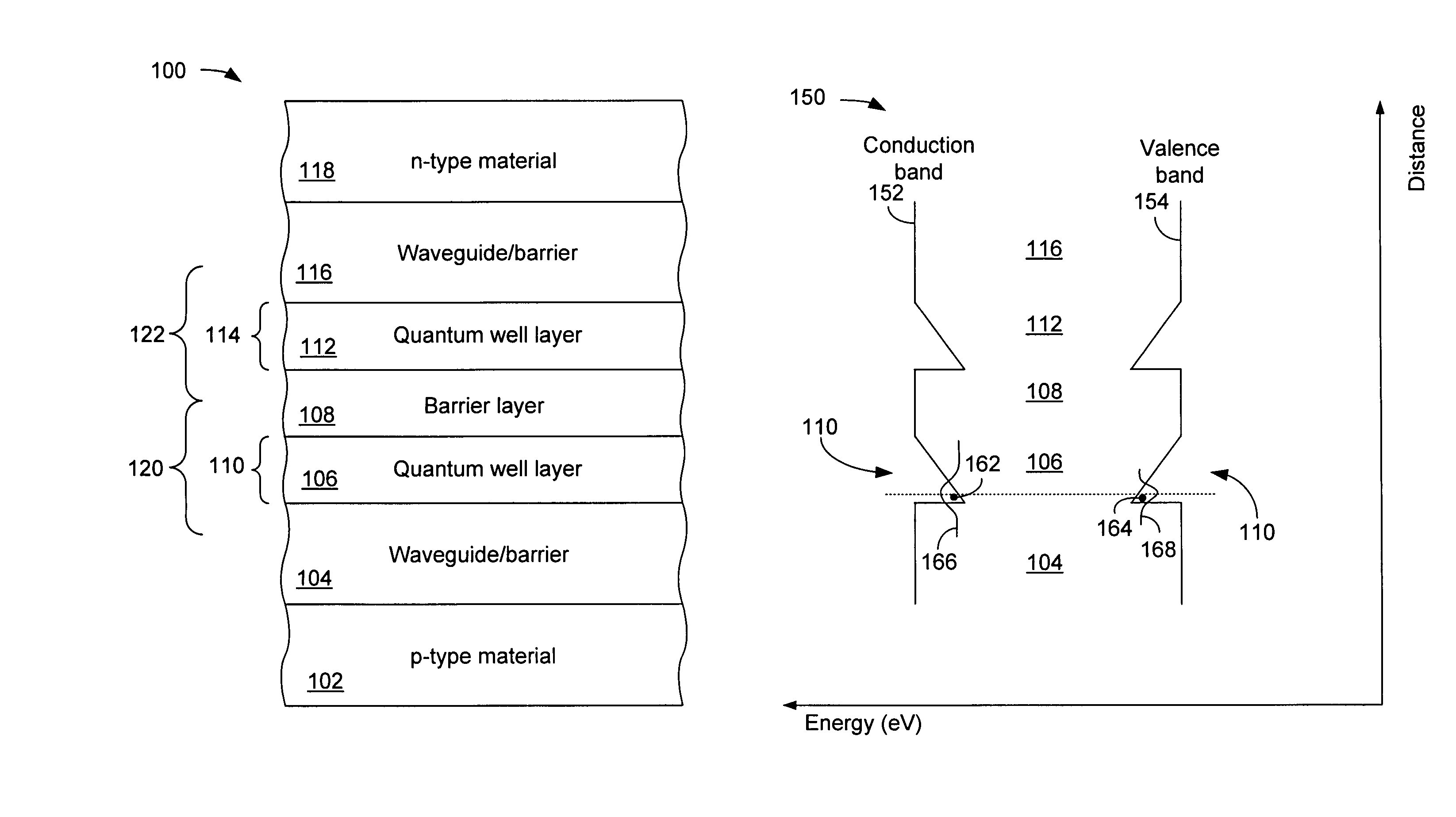 Semiconductor optical modulator having a quantum well structure for increasing effective photocurrent generating capability