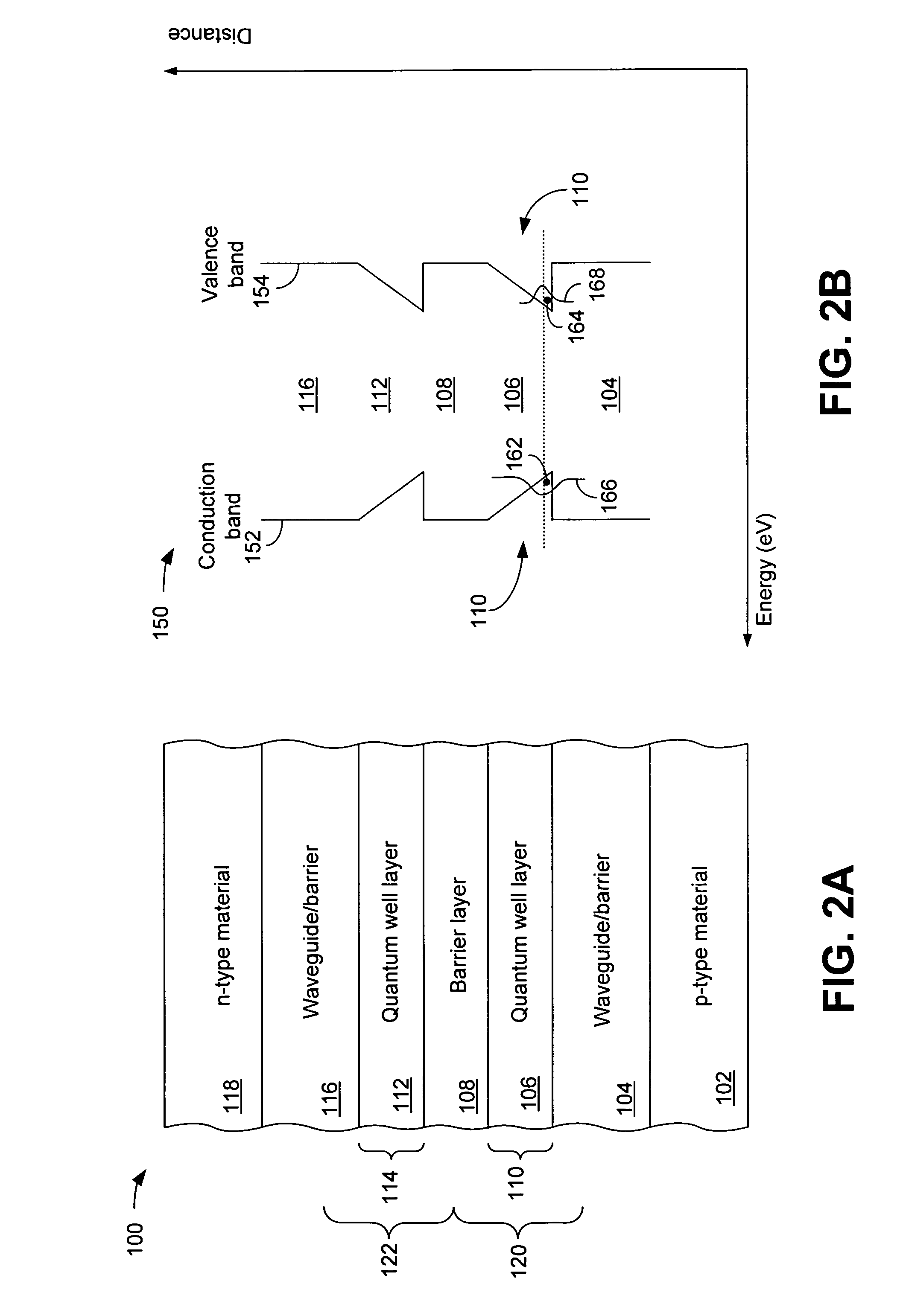 Semiconductor optical modulator having a quantum well structure for increasing effective photocurrent generating capability