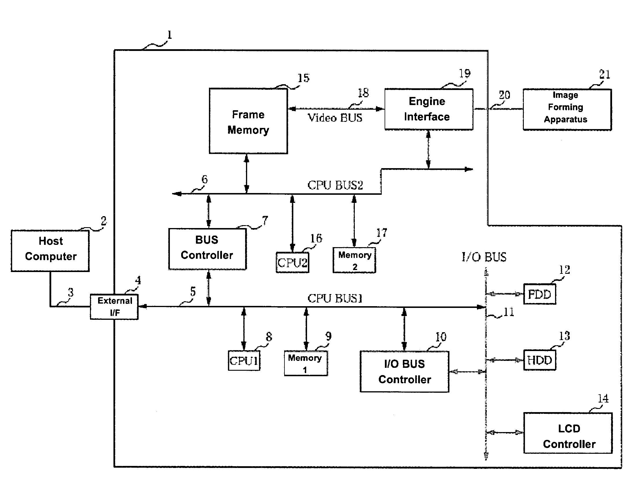 Image processing apparatus, image processing method, medium that stores control program for realizing the method