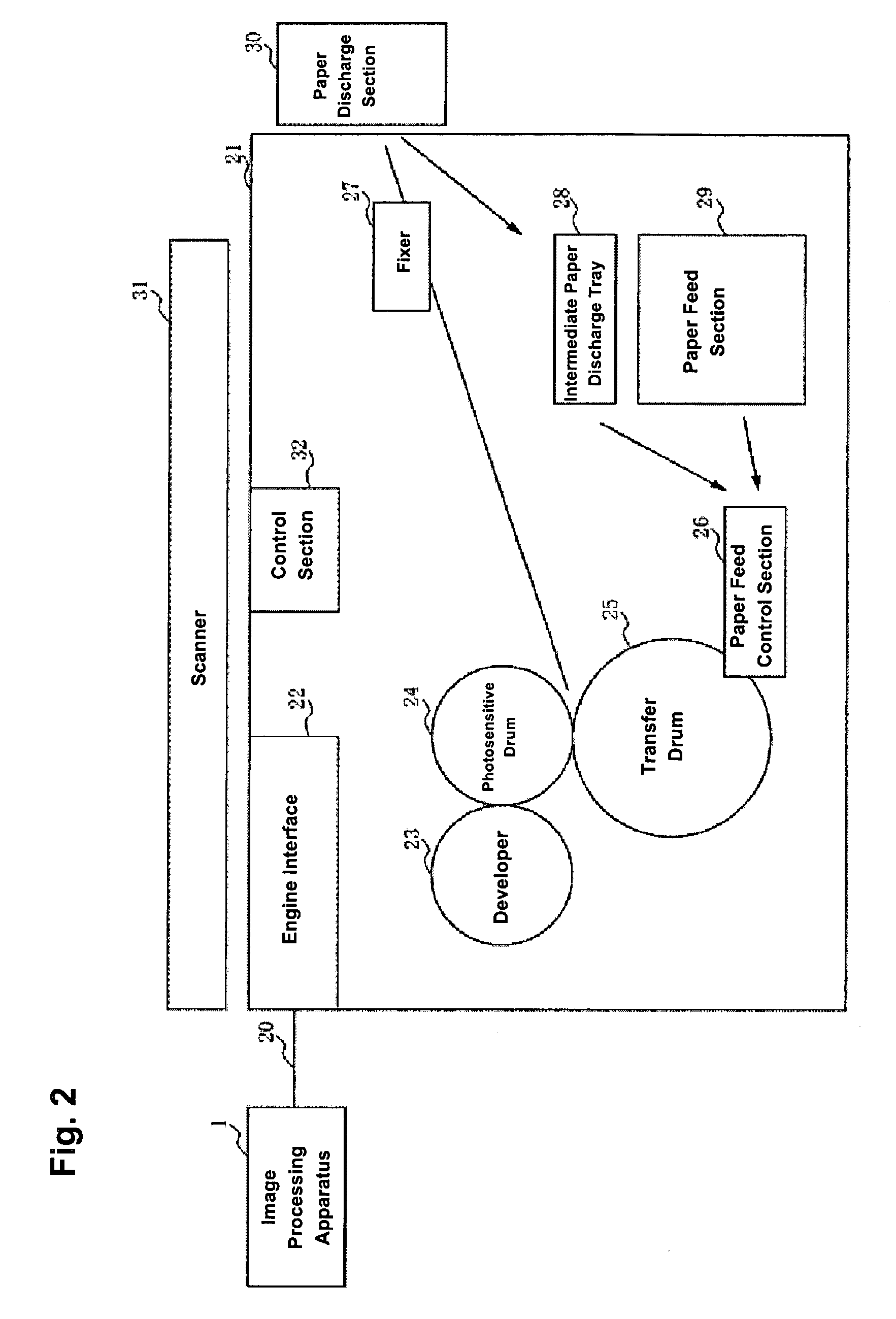 Image processing apparatus, image processing method, medium that stores control program for realizing the method