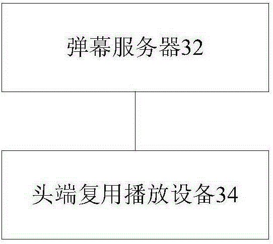 Barrage processing methods and system, and terminal