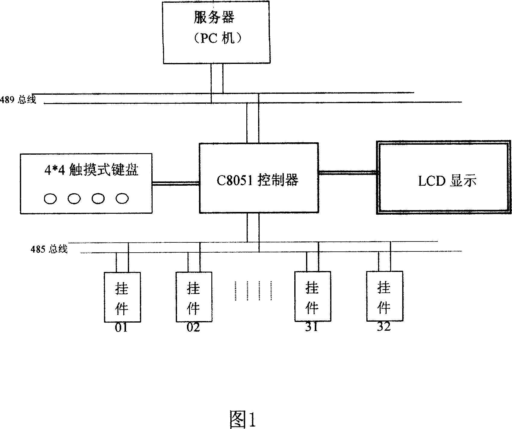 Network electrical control real exercise intelligent assessing system