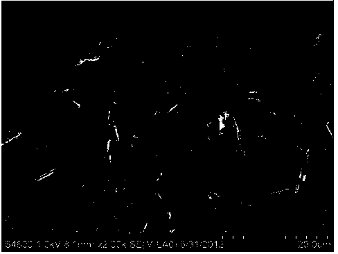 Method for preparing flaky manganese pyrophosphate microcrystals