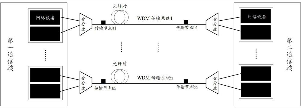 Optical fiber amplifier control method, device, system, transmission node and storage medium