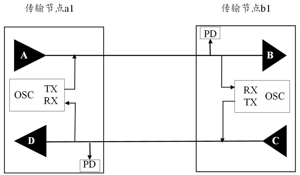 Optical fiber amplifier control method, device, system, transmission node and storage medium