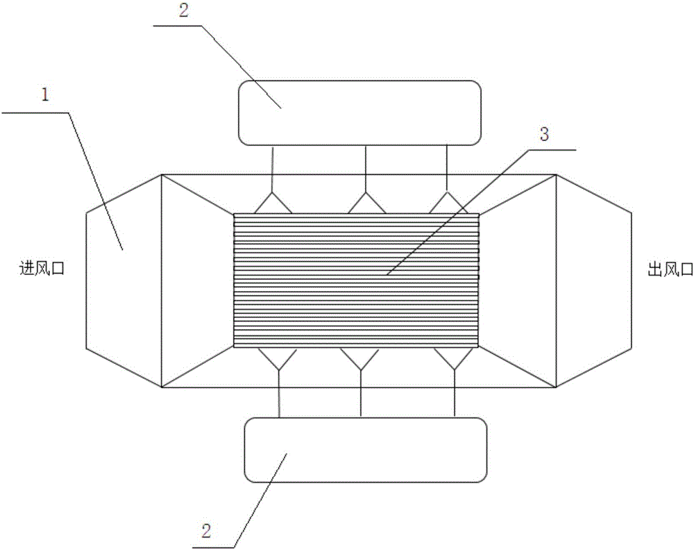 Method for treating methionine production technology waste gas