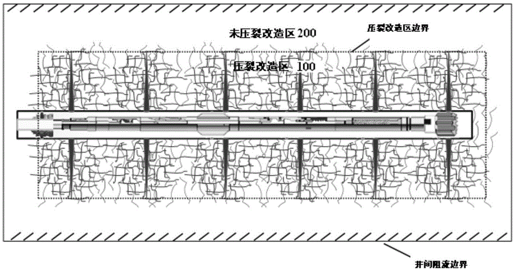 Method for measuring shale gas well capacity