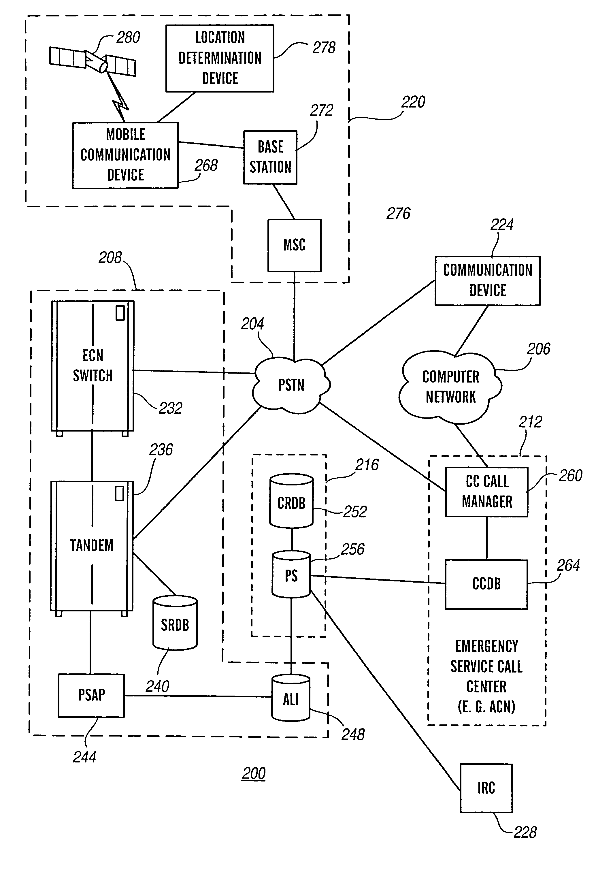 Geographic routing of emergency service call center emergency calls