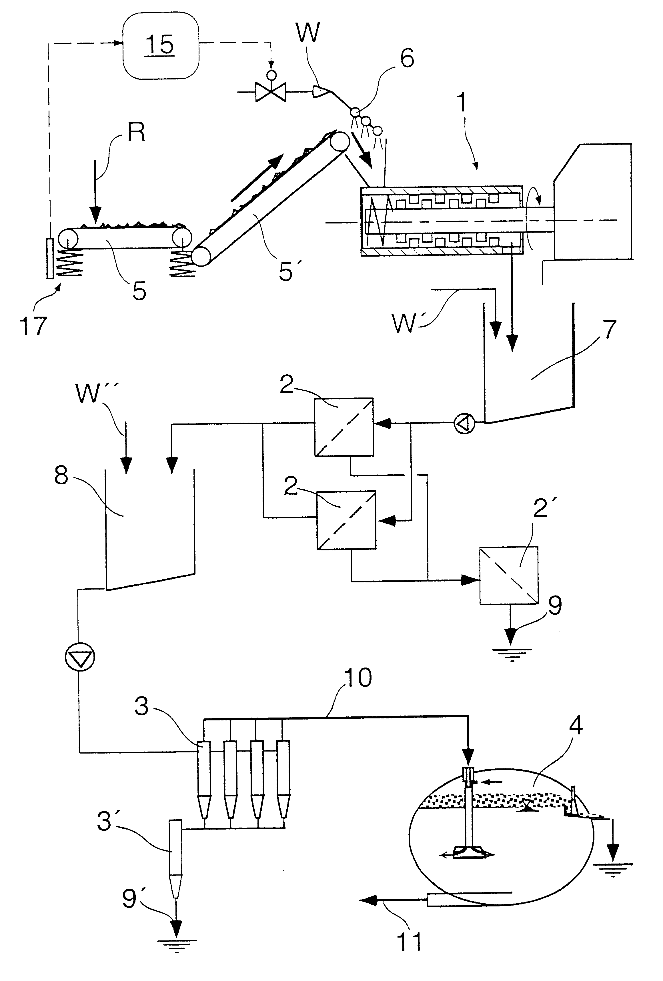 Process for dissolving used paper