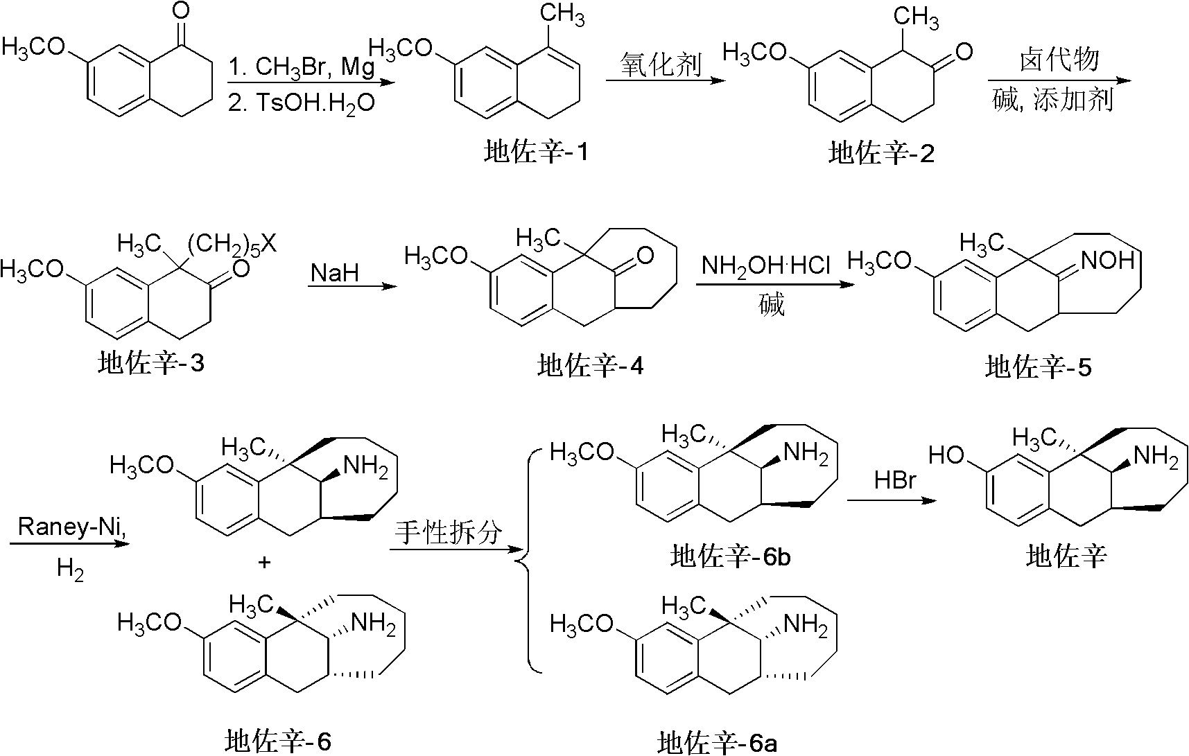 Preparation method of dezocine