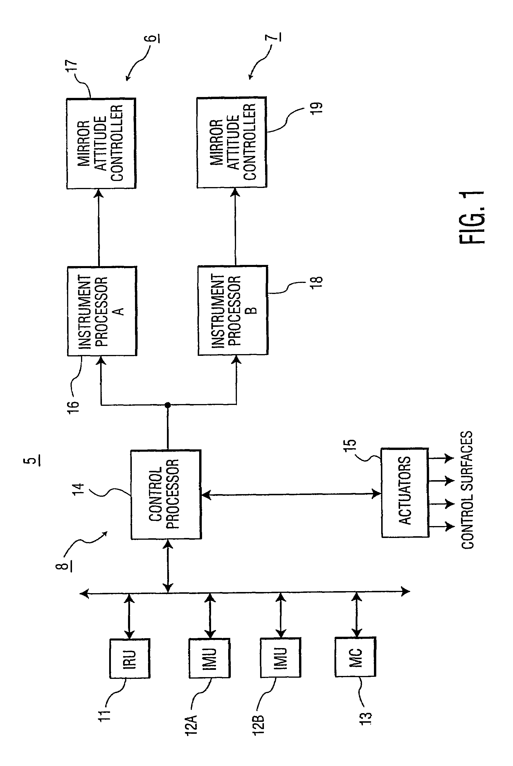 System and method for correcting attitude estimation