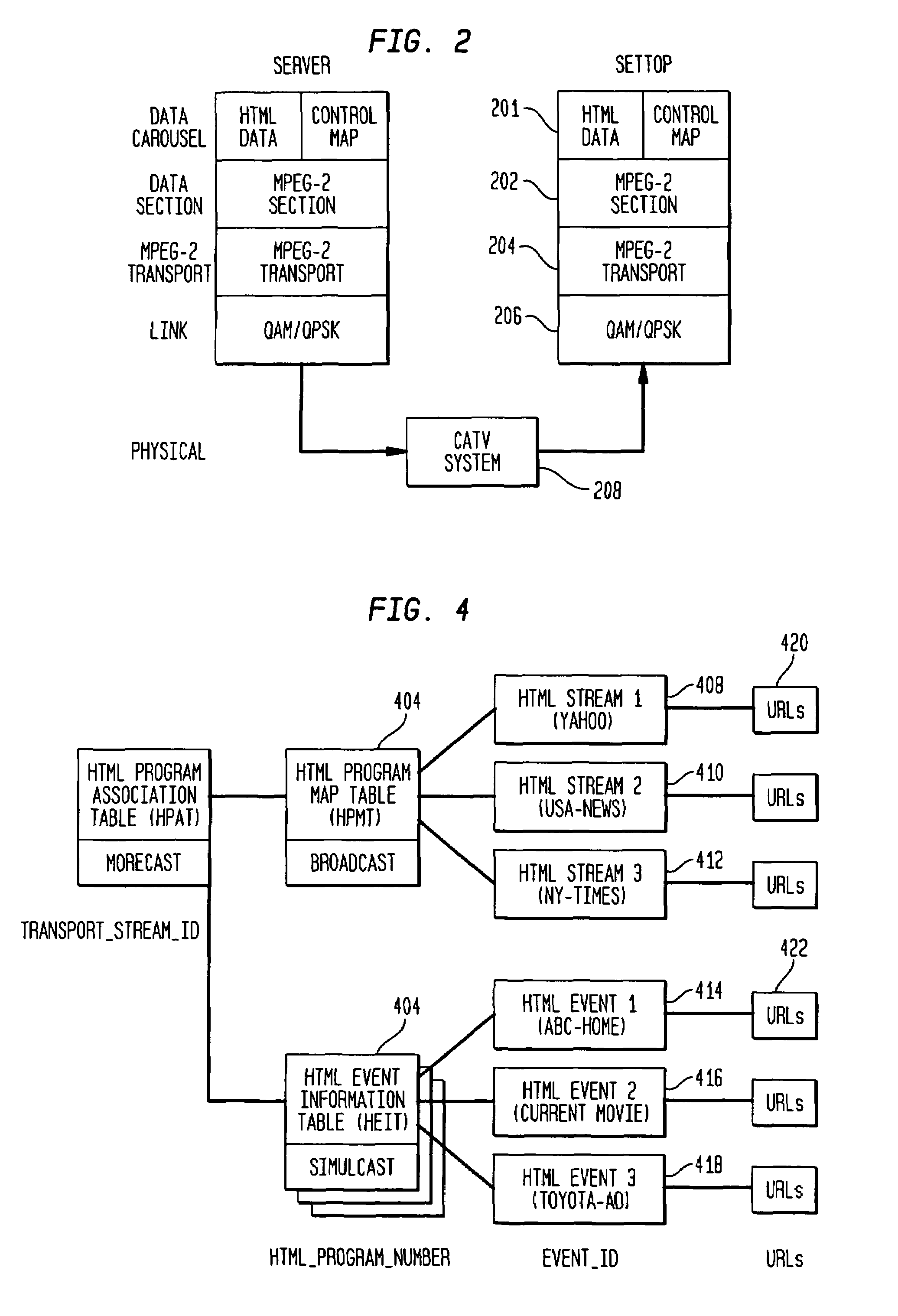 Digital TV system with synchronized World Wide Web content