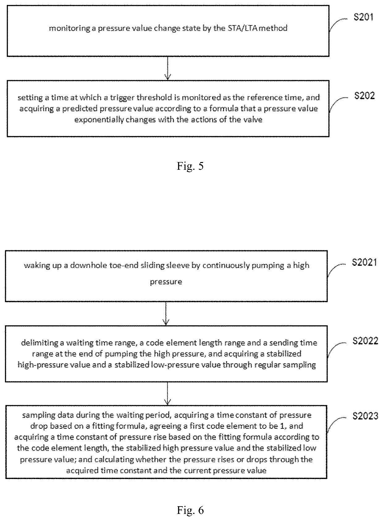 Method for controlling toe-end sliding sleeve of horizontal well based on efficient decoding communication