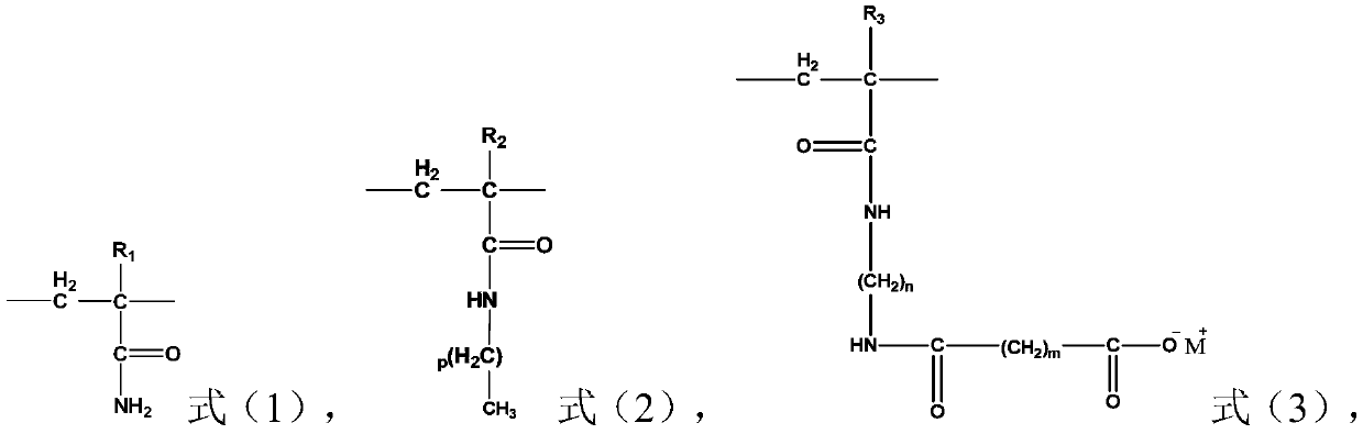 A kind of polymer with surface activity for oil displacement and its preparation method and application