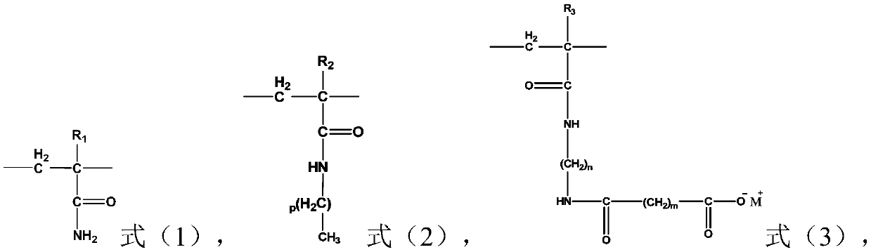 A kind of polymer with surface activity for oil displacement and its preparation method and application