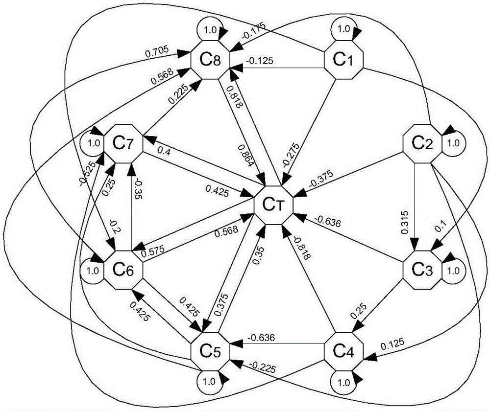 Intelligent control method for earth pressure balance shield machine tunnel piercing parameters