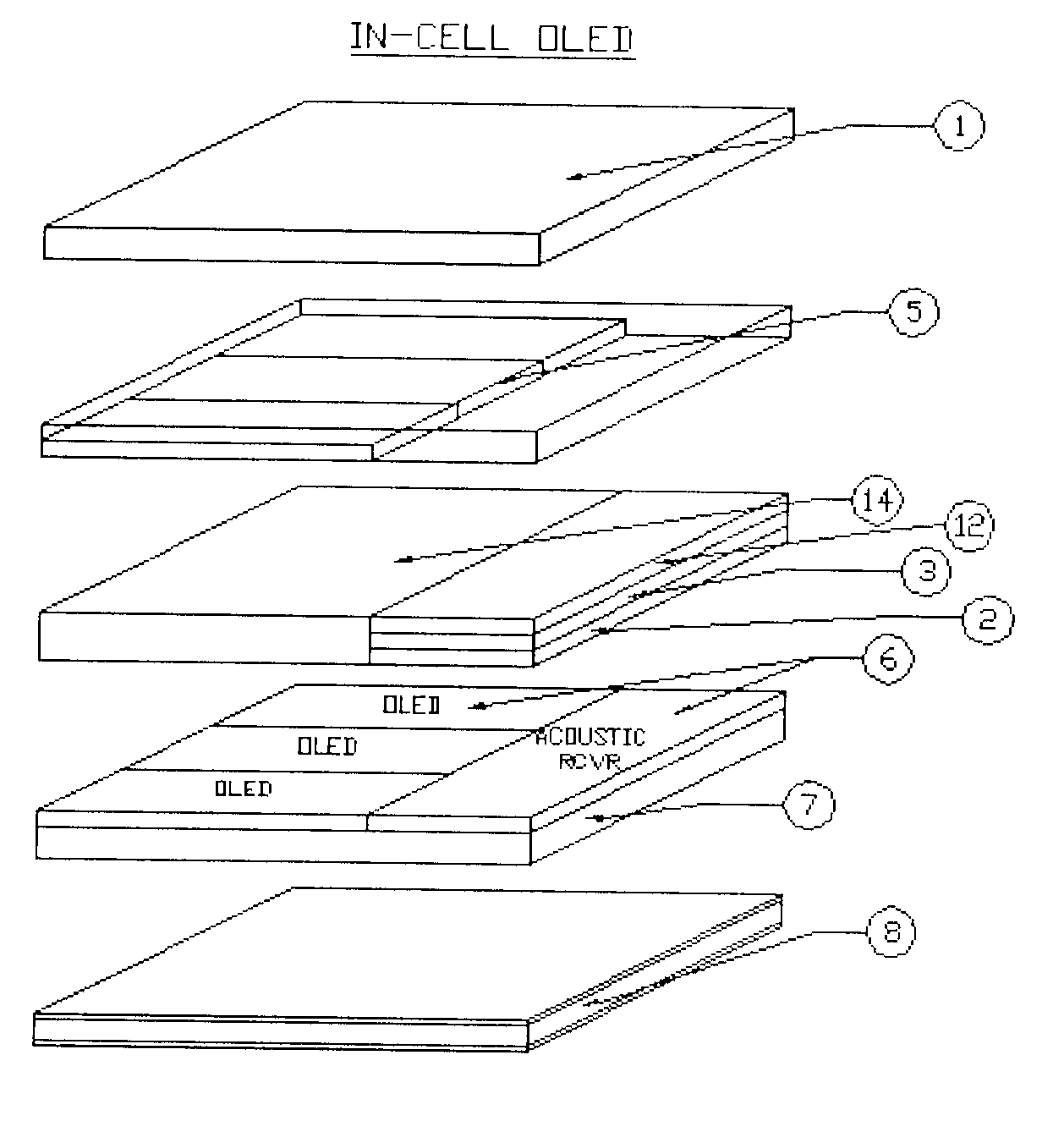 Ultrasonic touch sensor with a display monitor