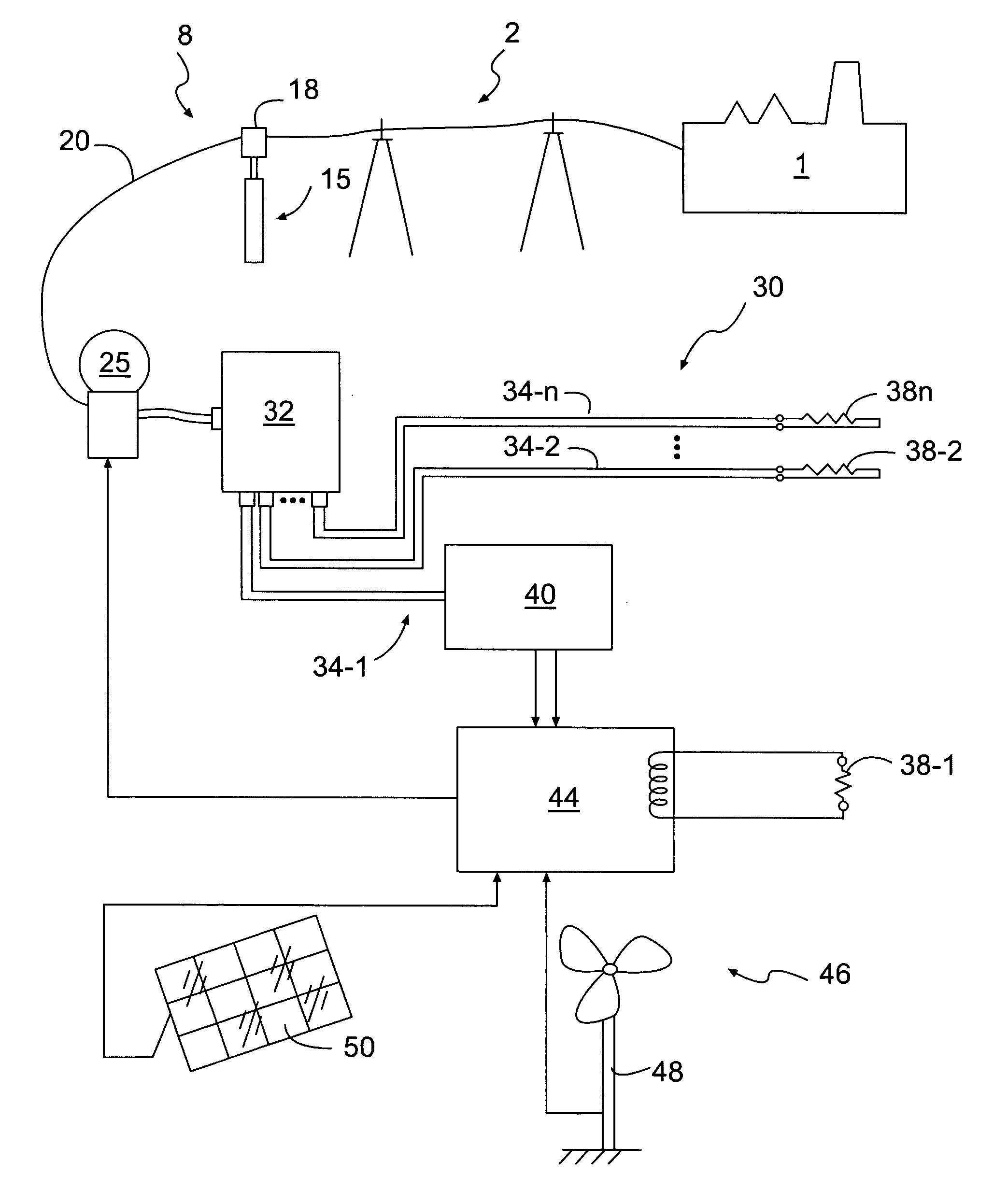 Efficient power system