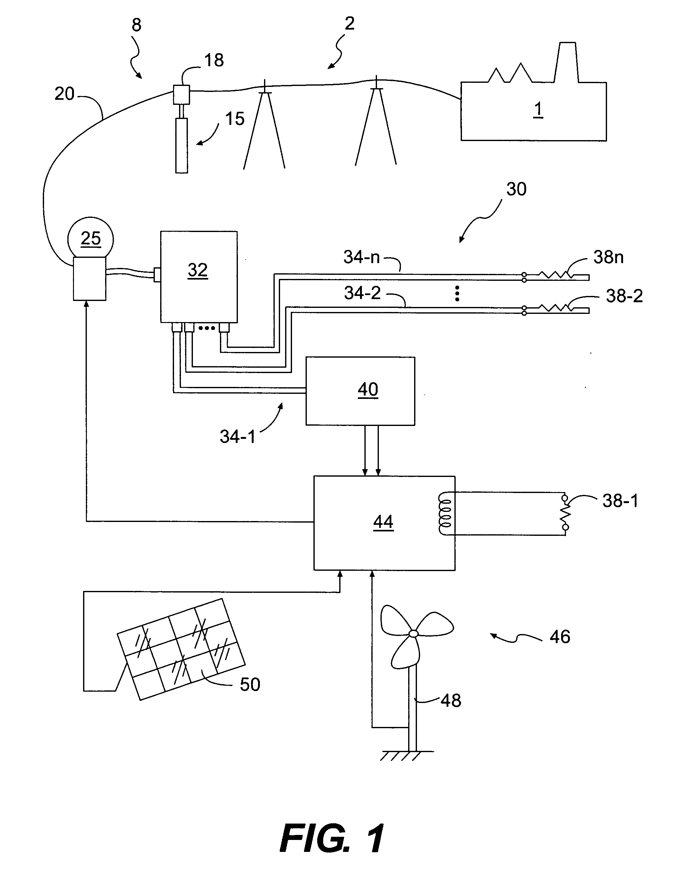 Efficient power system