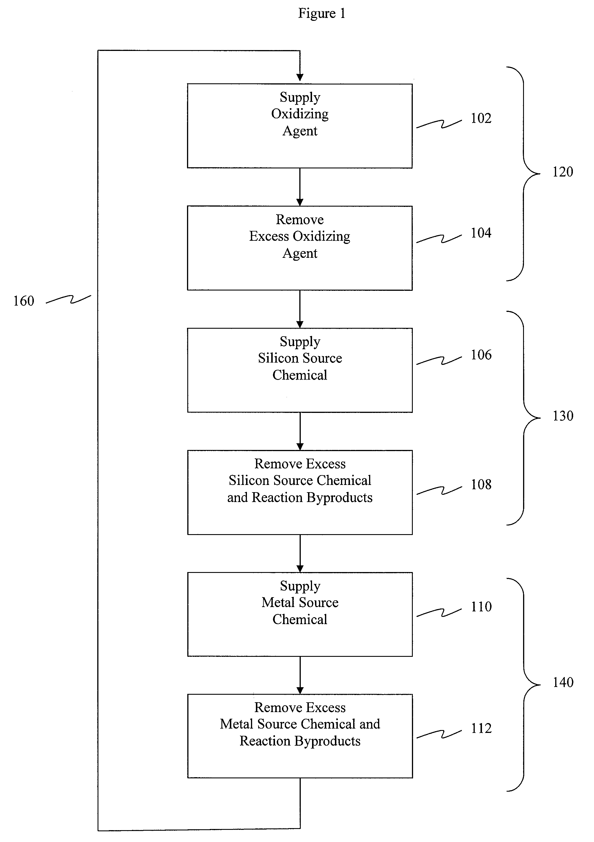 Ald of metal silicate films