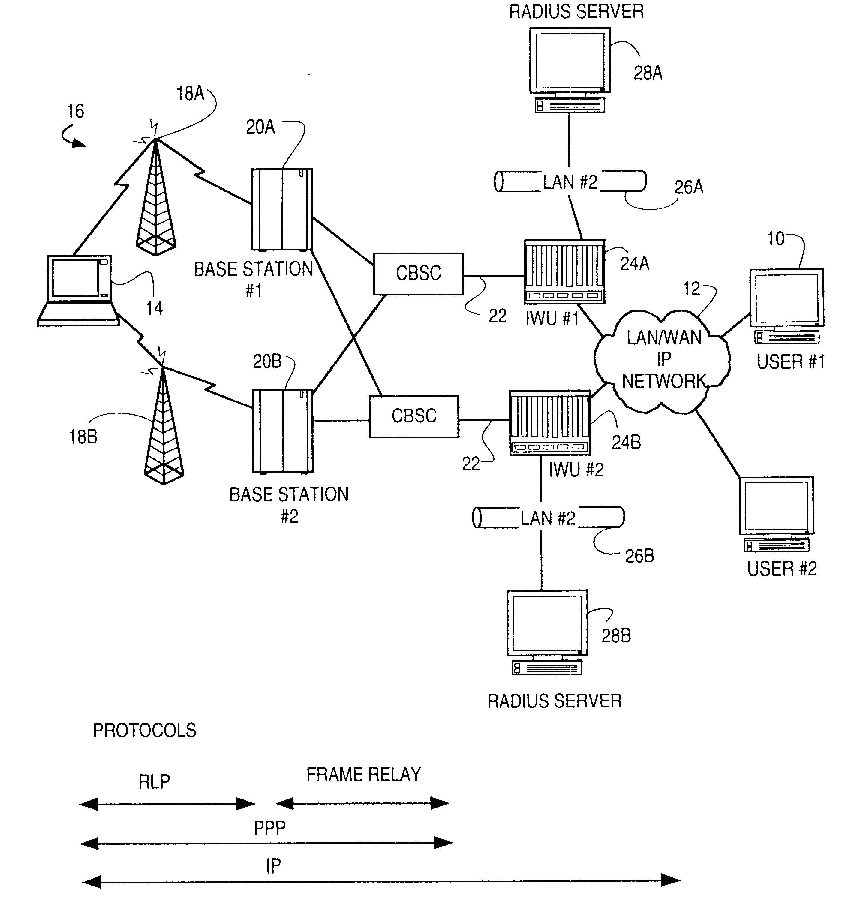 Instant activation of point-to point protocol (PPP) connection using existing PPP state