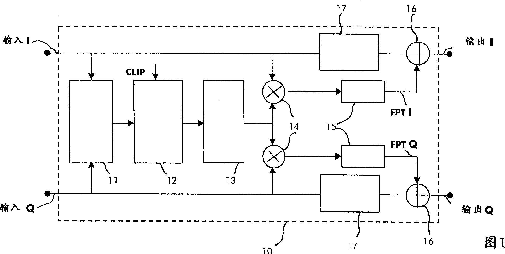 Method for amplitude-limited wide-band radio signal and relative transmitter