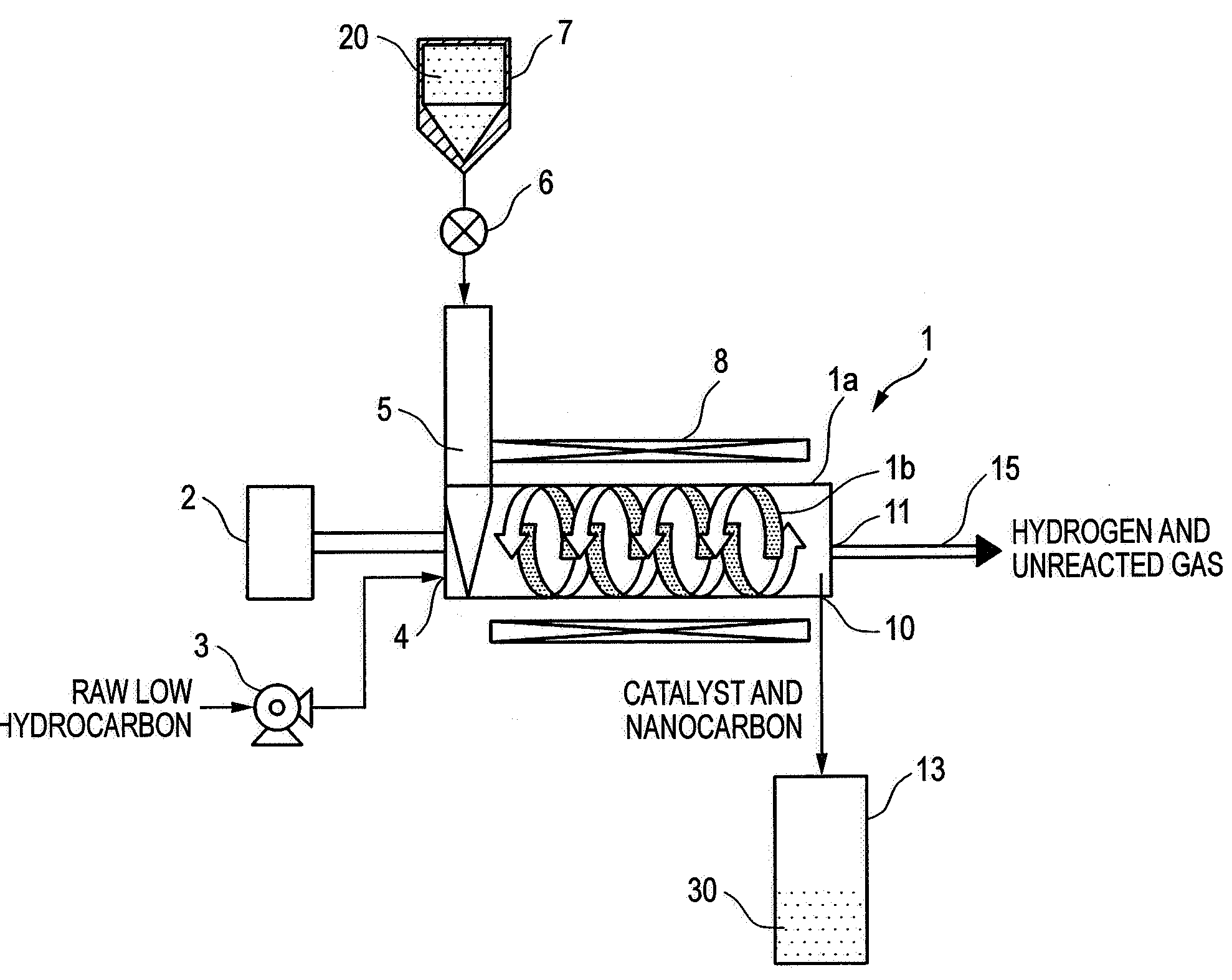 Method for producing nanocarbon and catalytic reaction device for producing nanocarbon