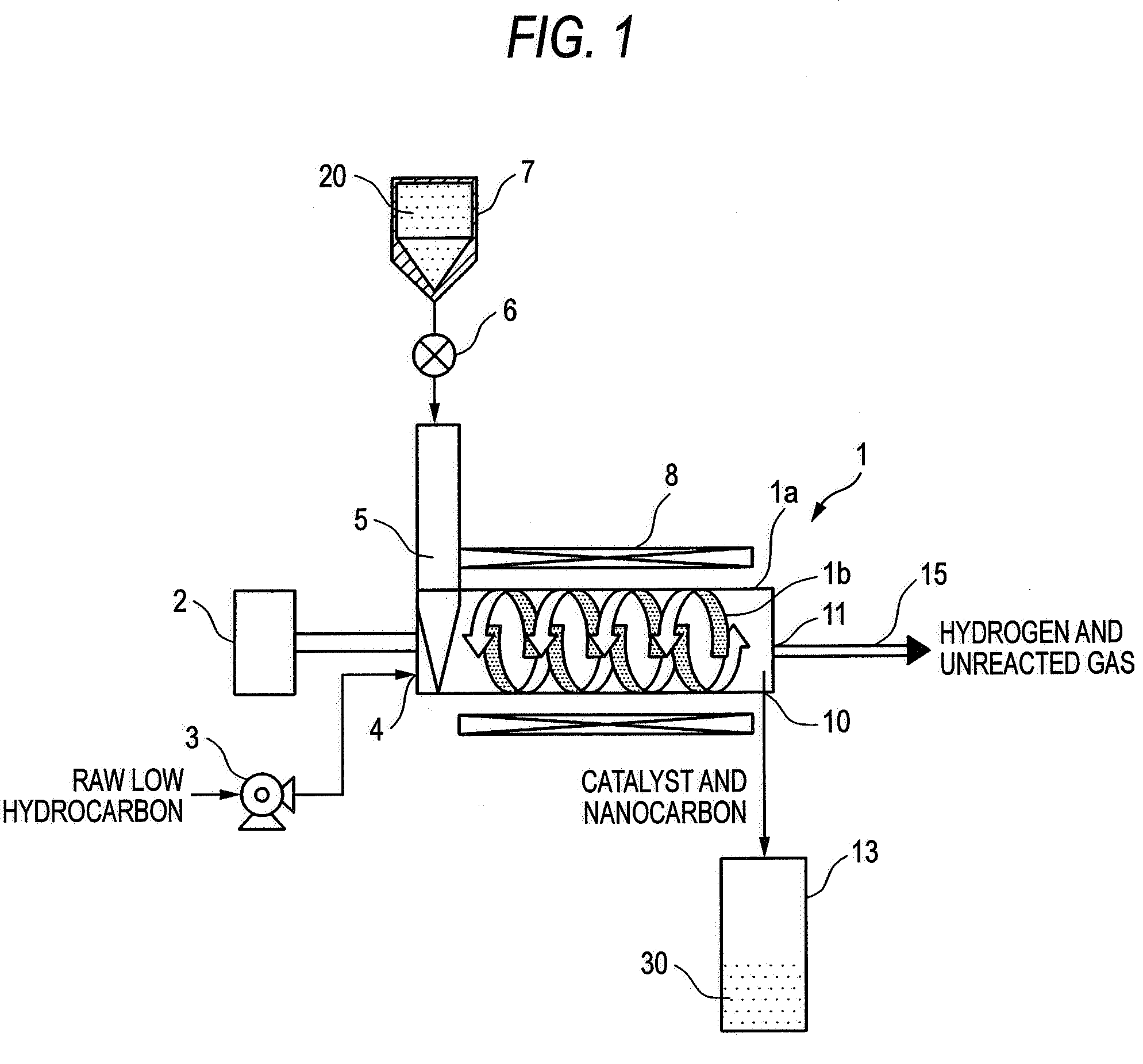 Method for producing nanocarbon and catalytic reaction device for producing nanocarbon