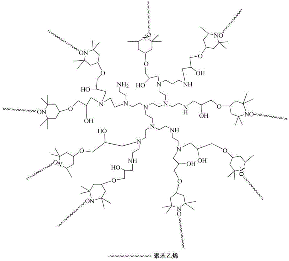 High-superficial-area porous adsorption material and preparation method and application of high-superficial-area porous adsorption material