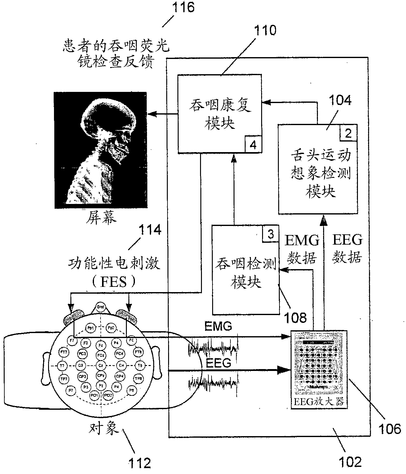 A method and system for motor rehabilitation