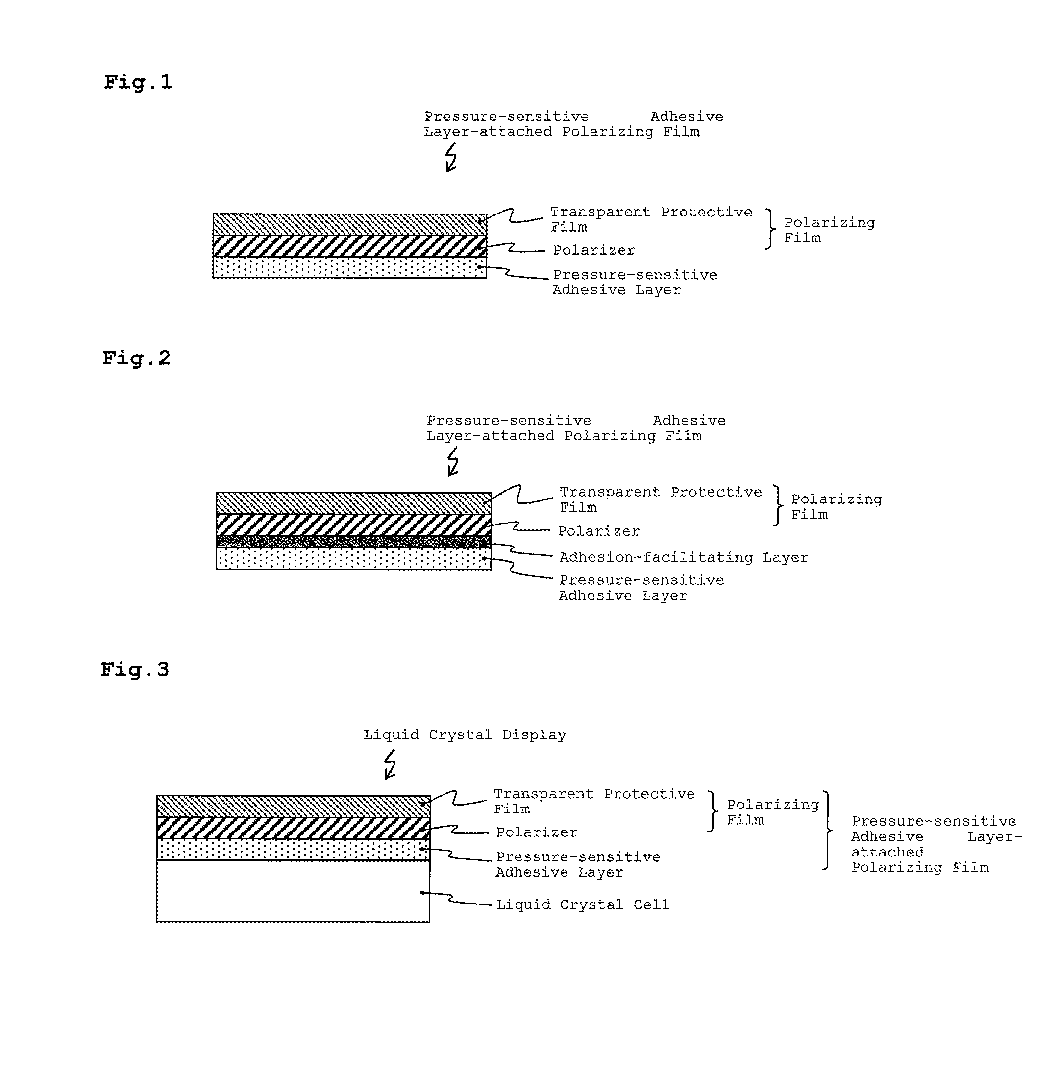 Pressure-sensitive adhesive layer-attached polarizing film and image display