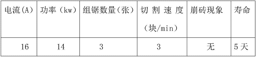 Formula for manufacturing of blank body of combined saw blade tip used for cutting black bricks and red bricks