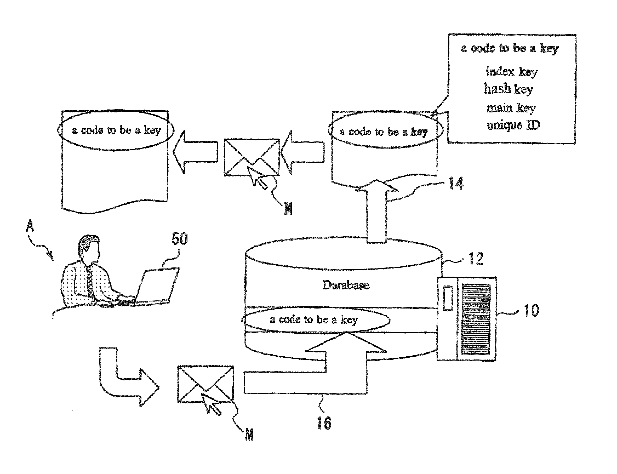 Information gathering system, terminal unit, program for information gathering, and program for a terminal