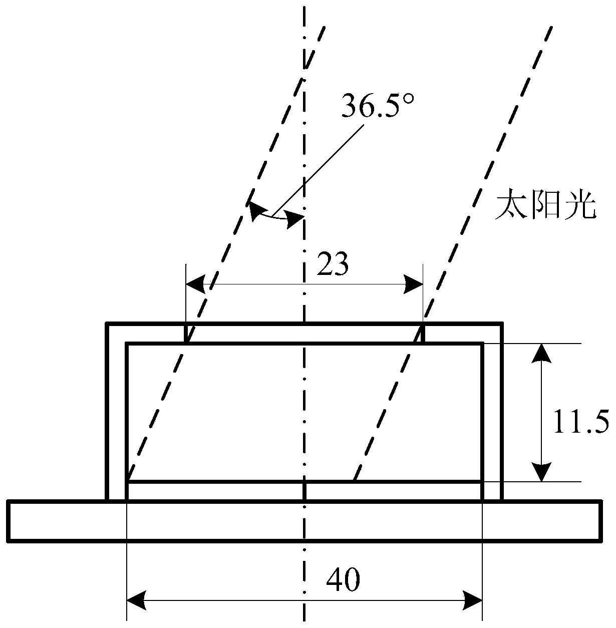 Geosynchronous orbit satellite solar cell array closed-loop counterglow tracking method and system