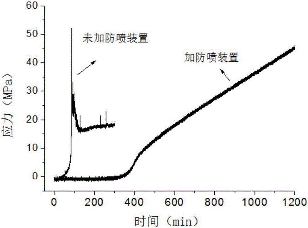 Static blasting hole blowout prevention inventing method