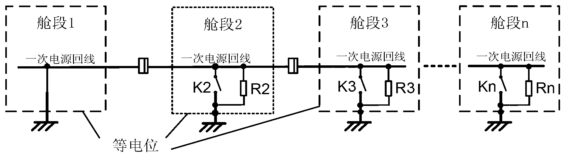 Grounding design method of multi-cabin combined type spacecraft