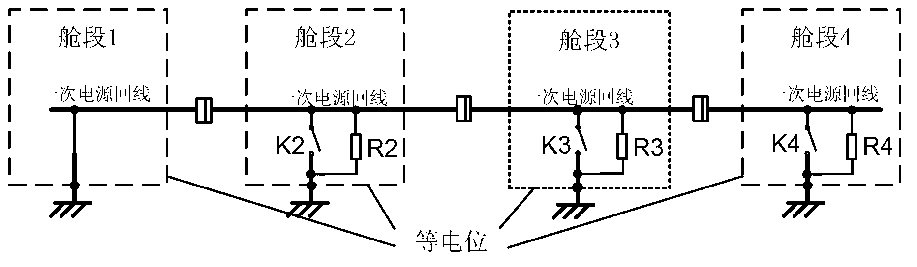 Grounding design method of multi-cabin combined type spacecraft