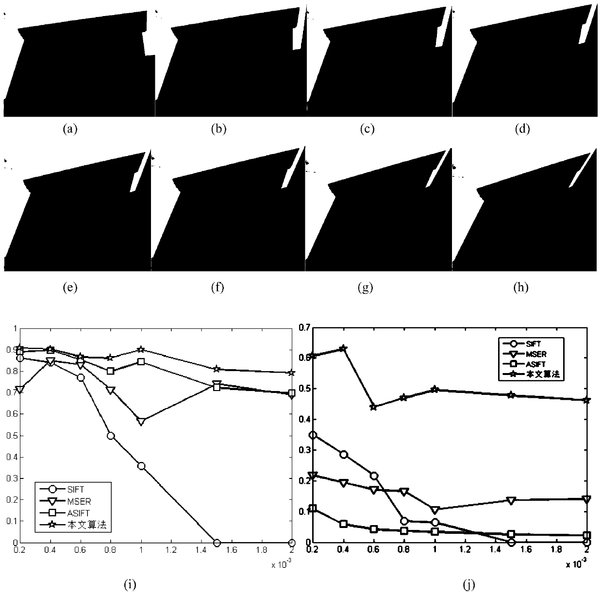 Projective transformation image matching method based on transformation-invariant low-rank texture