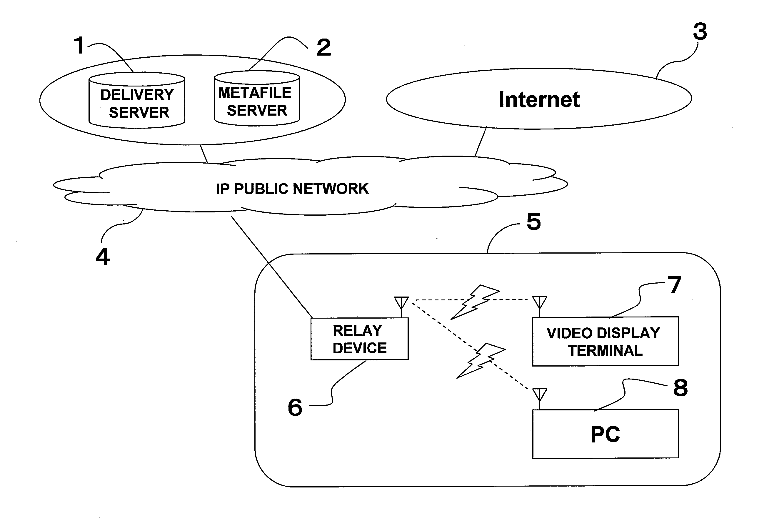 Relay device, terminal, priority communication control method, program, and recording medium