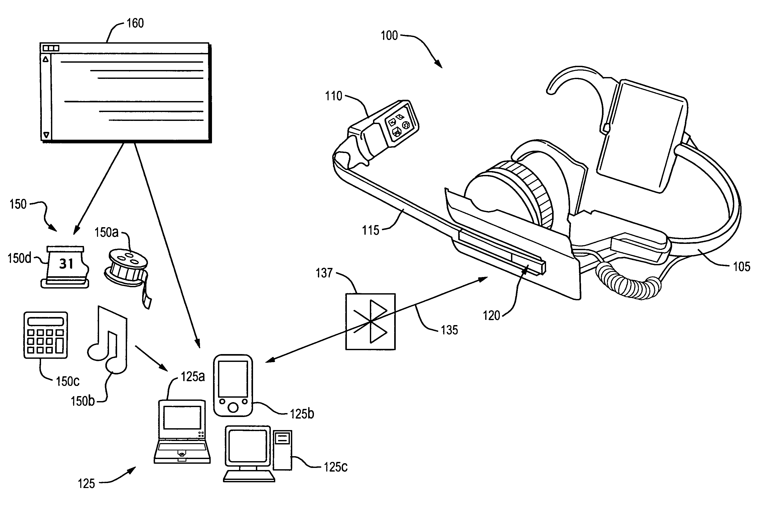 Mobile wireless display software platform for controlling other systems and devices