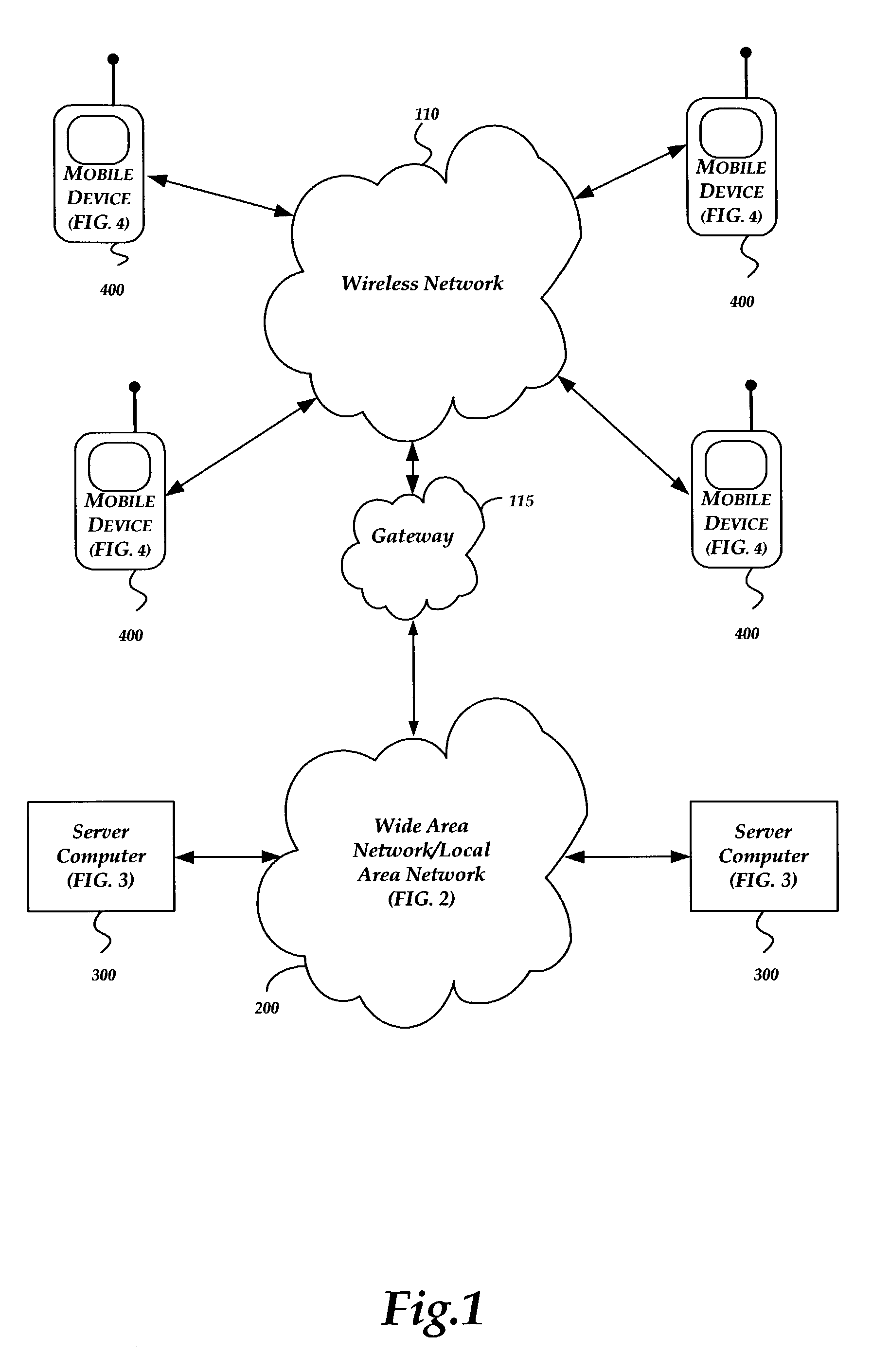 Wireless mobile image messaging