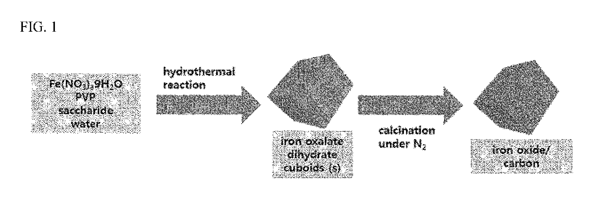 Metal oxalate hydrate body having a certain shape, preparation method thereof, and metal oxide/carbon composite body prepared from the same