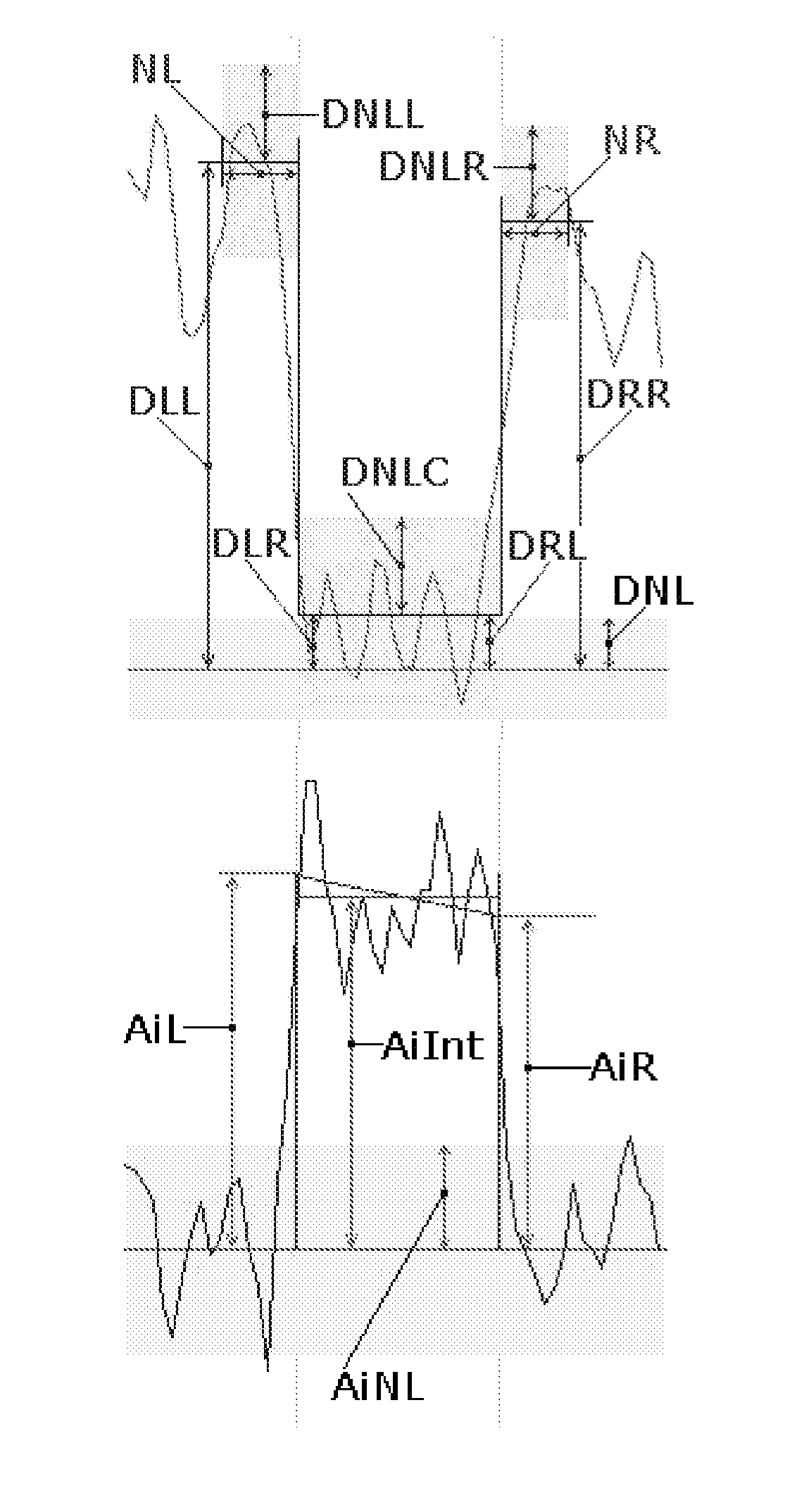 Method for analyzing dynamic detectable events at the single molecule level