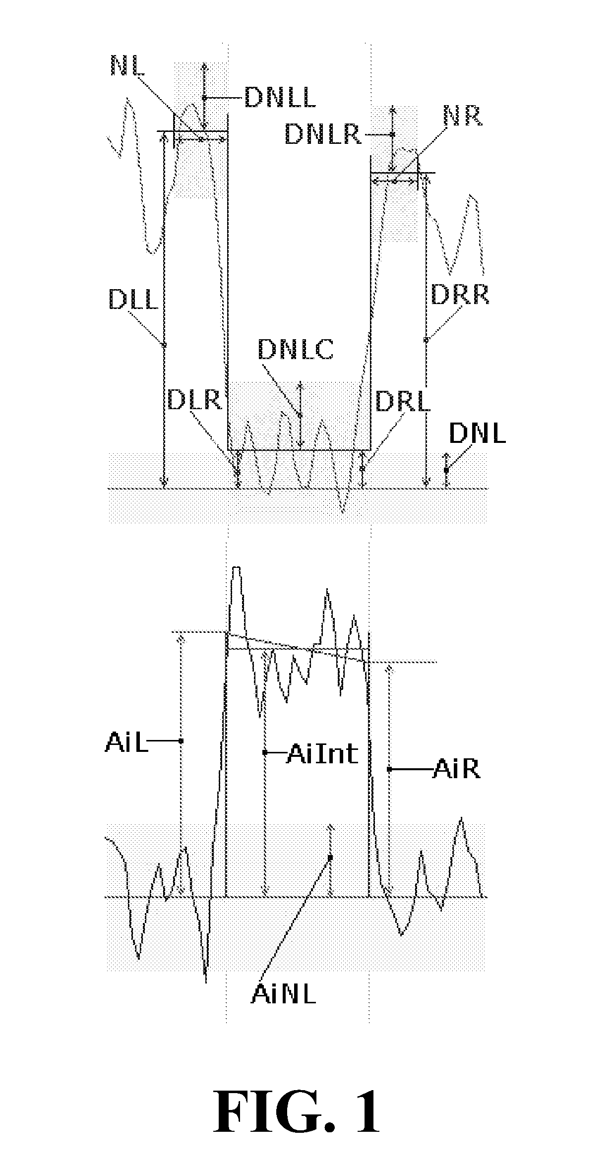 Method for analyzing dynamic detectable events at the single molecule level