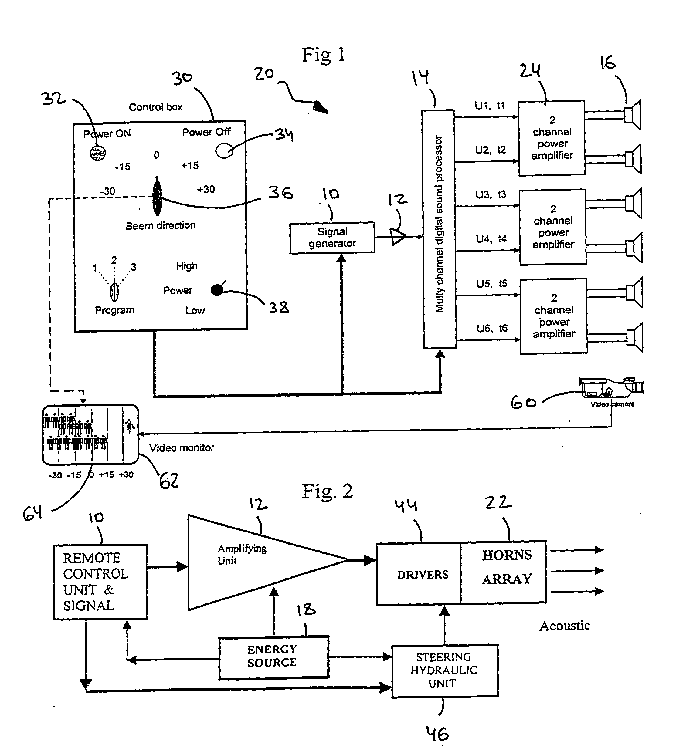 Controlled Acoustic Beam Generator for Crowd Control