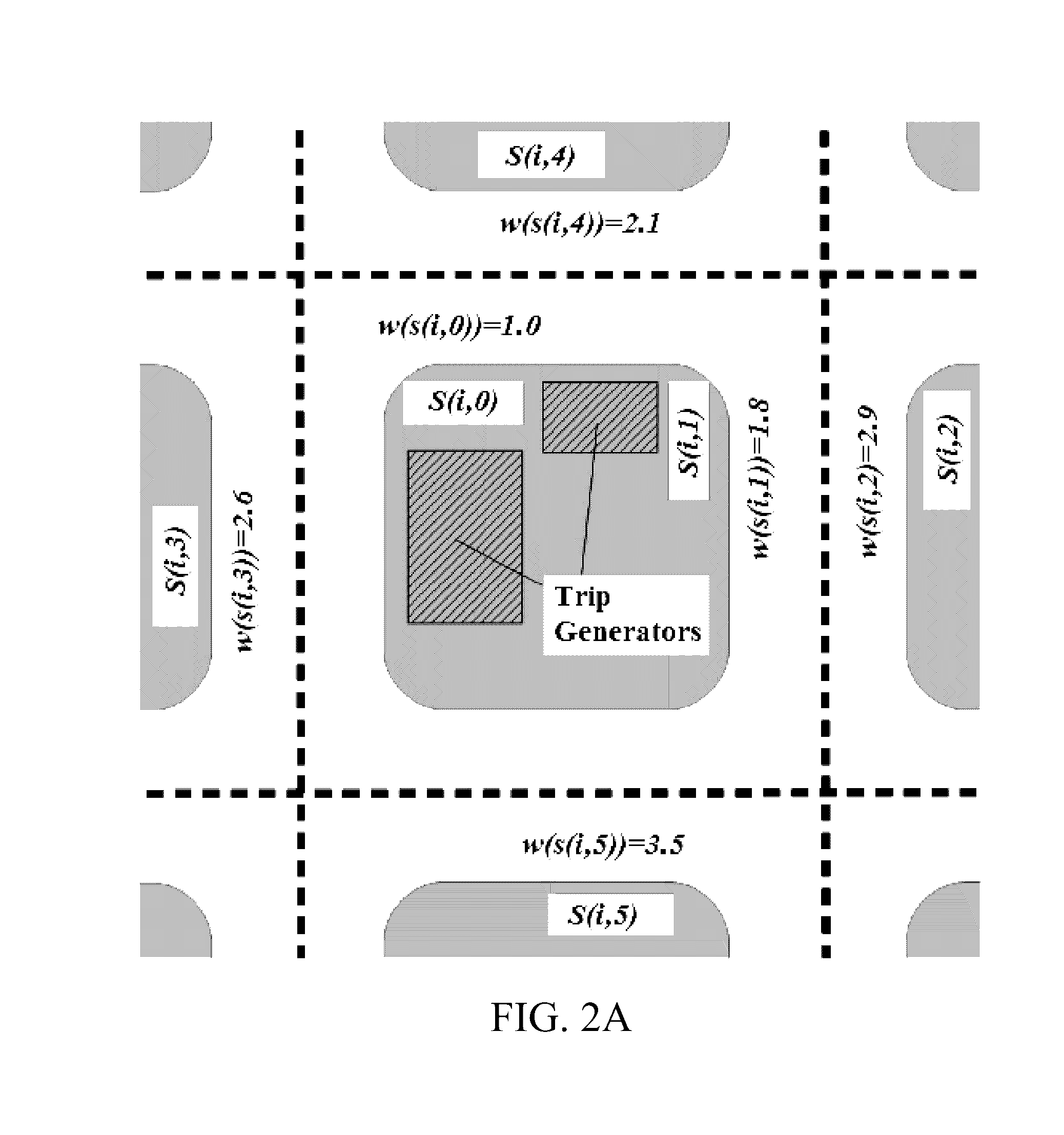 Dynamic routing of transit vehicles