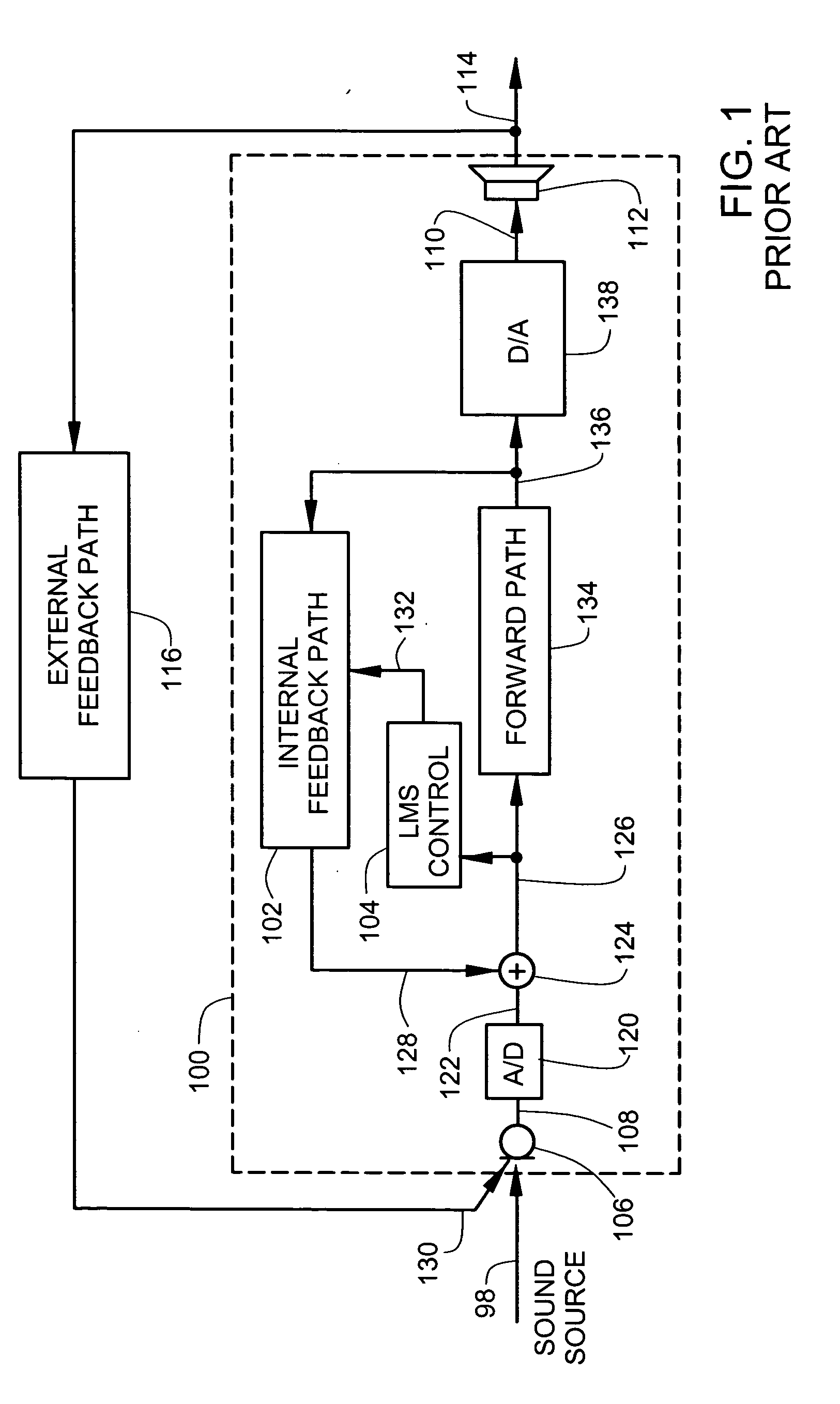 Hearing aid circuit reducing feedback