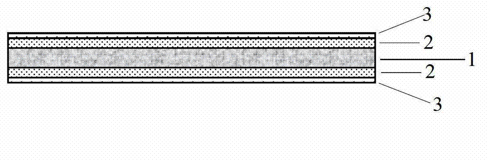 Composite battery membrane and preparation method thereof